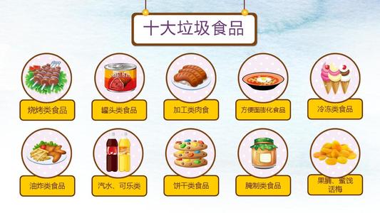 餐饮行业食品安全问题如何管理